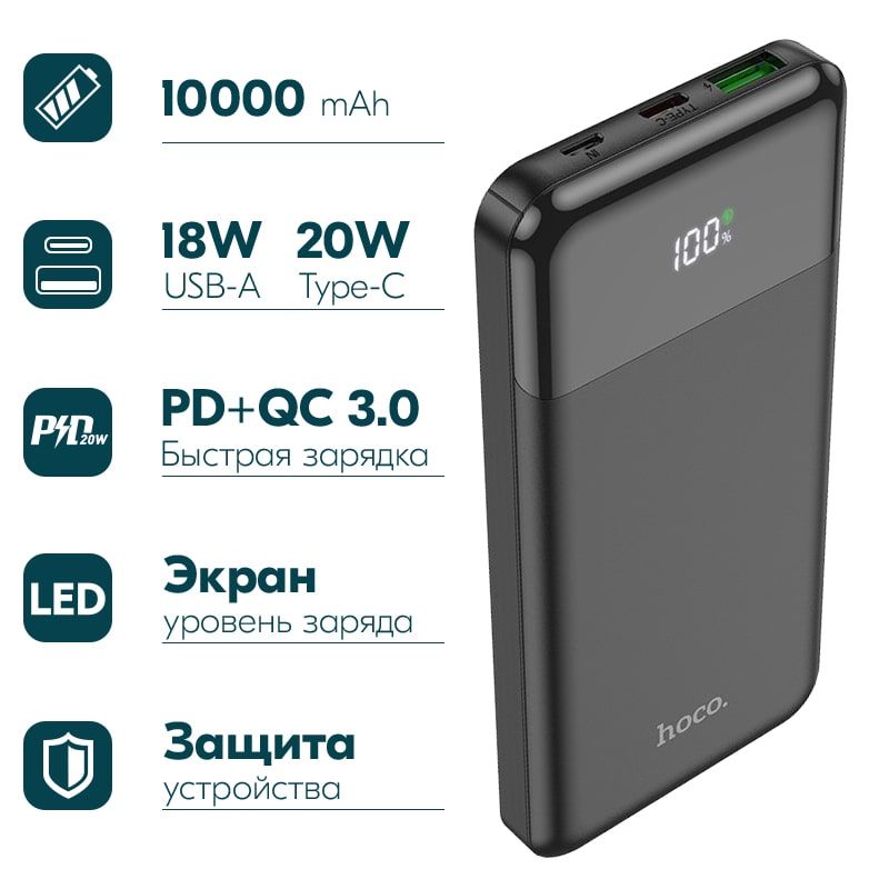 Аккумулятор внешний универсальный Hoco J102 10000 mAh Cool figure PD22.5W+QC3.0 power bank (2USB:5V-4.5A/ Type-C: 5V-2.4A) Черный