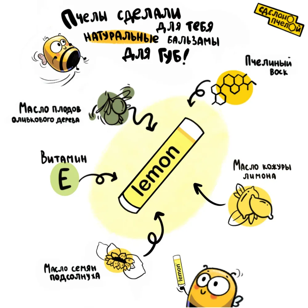 Бальзам для губ "Lemon", с пчелиным воском Сделано пчелой 10 мл 1 шт