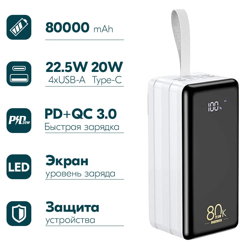 Аккумулятор внешний универсальный Remax RPP-291 80000 mAh Chinen series Super Fast Charg 22.5W/PD20W/QC3.0 power bank (4USB:5V-3.0A Max) Белый