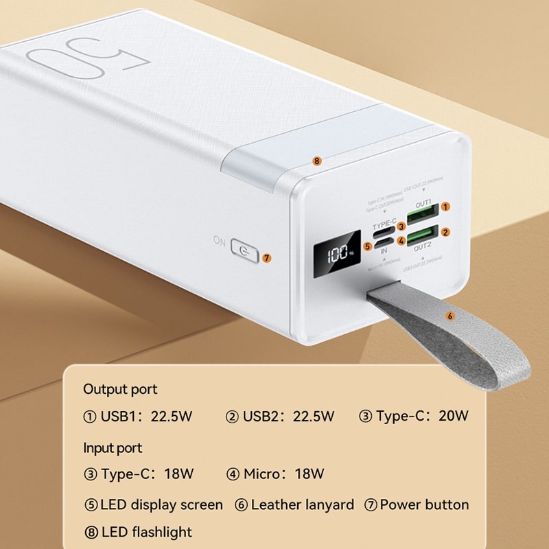 Аккумулятор внешний универсальный Remax RPP-321 50000 mAh Chinen series Super Fast Charg 22.5W/PD20W/QC3.0 power bank (2USB:5V-3.0A Max) Белый