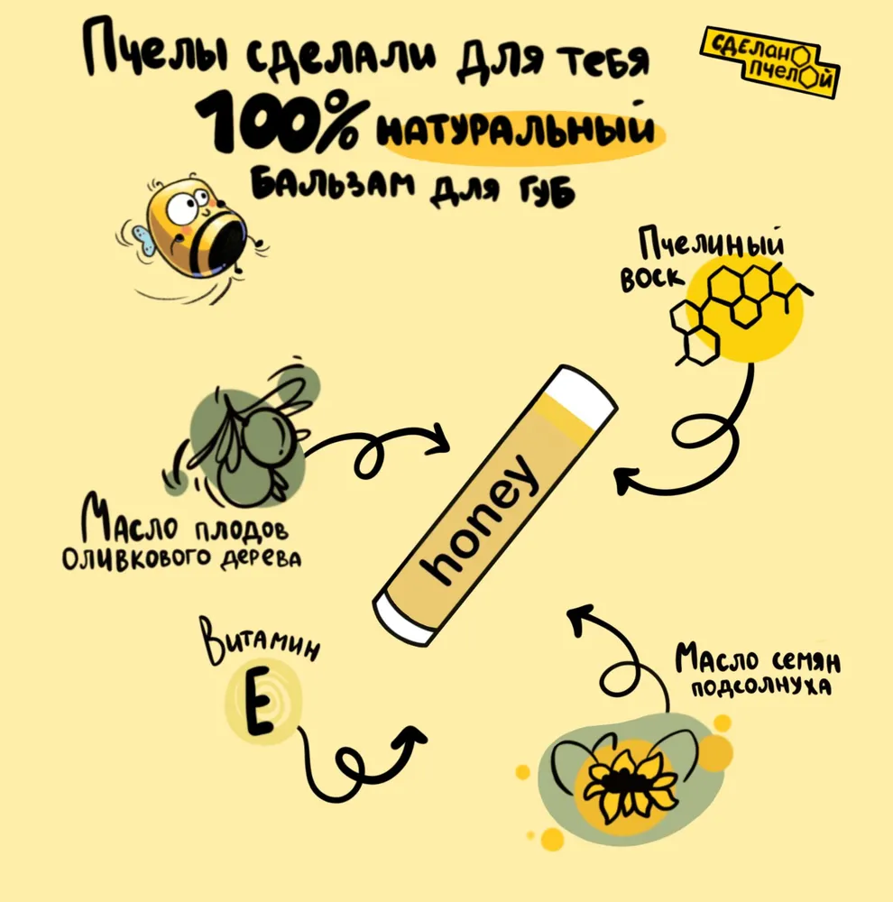 Бальзам для губ "Медовый", с пчелиным воском Сделано пчелой 10 мл