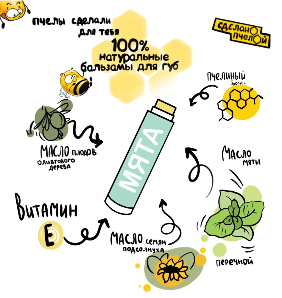 Бальзам для губ "Мята", с пчелиным воском Сделано пчелой 10 мл 1 шт