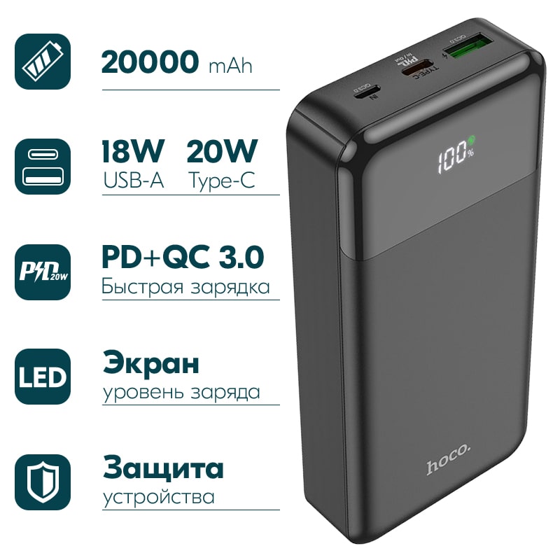 Аккумулятор внешний универсальный Hoco J102A 20000 mAh Cool figure PD22.5W+QC3.0 power bank (2USB:5V-4.5A/ Type-C: 5V-2.4A) Черный