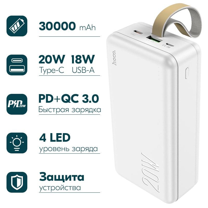 Портативный аккумулятор 30000 mah