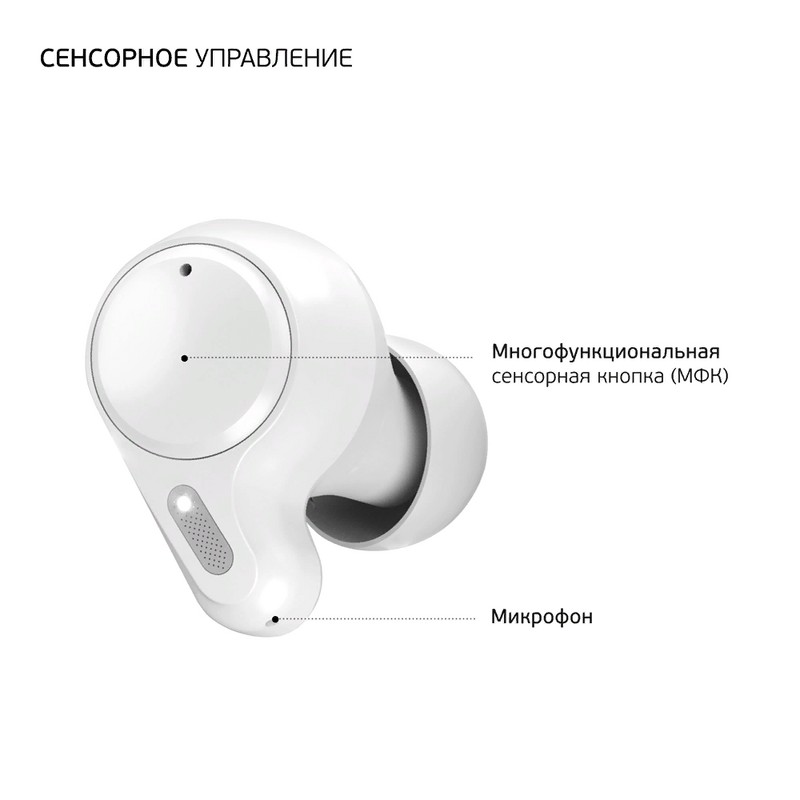 Bluetooth-гарнитура Deppa Air Ultra TWS BT 5.1 (D-44173) с зарядным устройством 500 мАч Белый