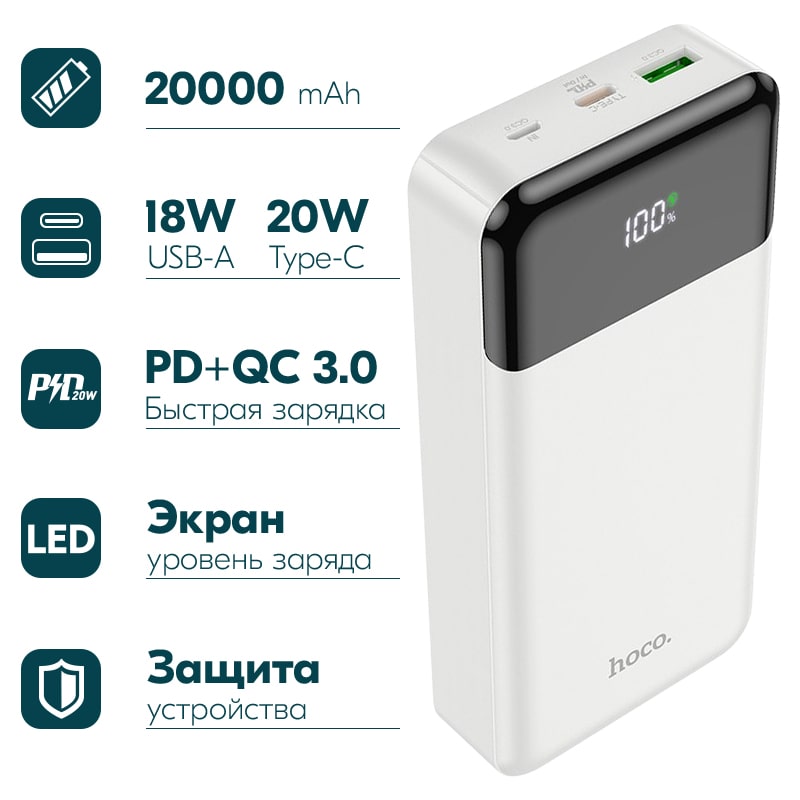 Аккумулятор внешний универсальный Hoco J102A 20000 mAh Cool figure PD22.5W+QC3.0 power bank (2USB:5V-4.5A/ Type-C: 5V-2.4A) Белый