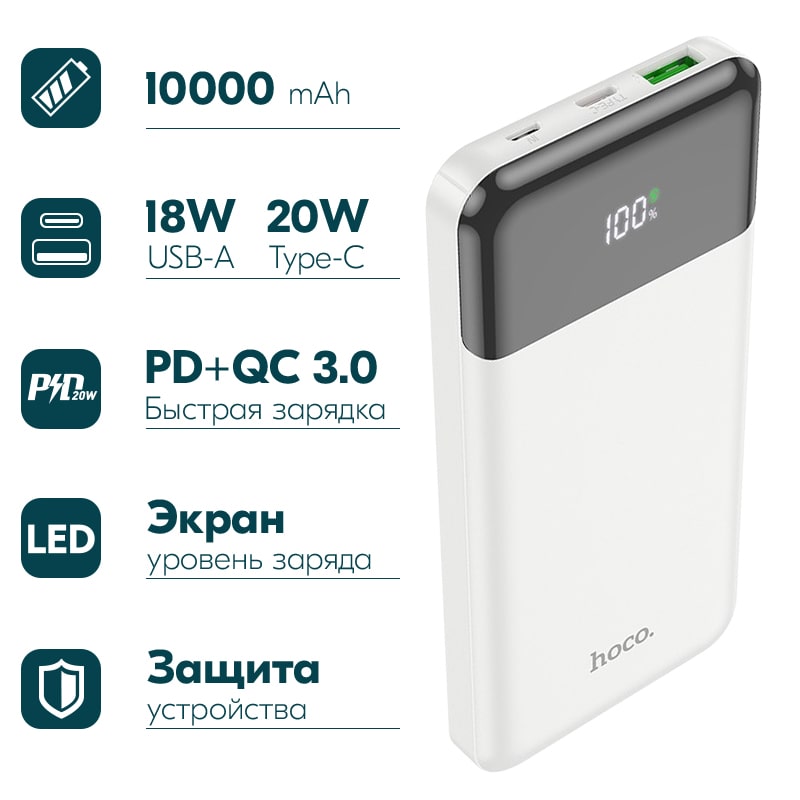 Аккумулятор внешний универсальный Hoco J102 10000 mAh Cool figure PD22.5W+QC3.0 power bank (2USB:5V-4.5A/ Type-C: 5V-2.4A) Белый