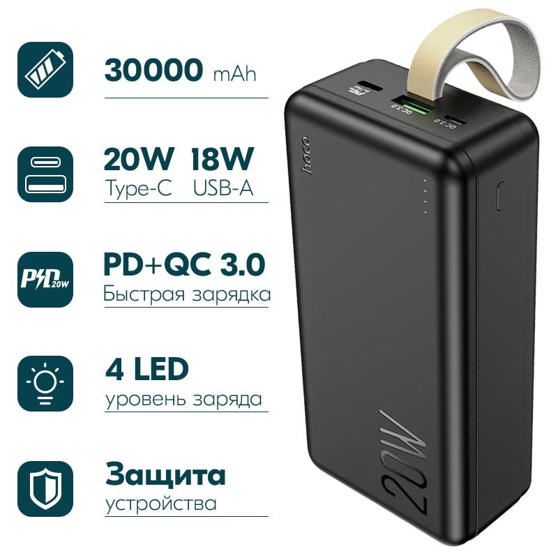 Аккумулятор внешний универсальный Hoco J87B 30000 mAh Tacker PD20W+QC3.0 power bank (USB:5V-3.0A Max) Черный