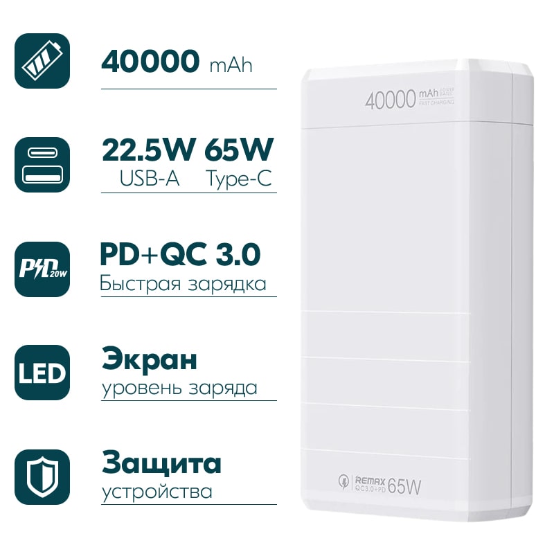 Аккумулятор внешний универсальный Remax RPP-310 40000 mAh Dinba series Super Fast Charg 22.5W/PD65W/QC power bank (USB:5V-2.4A Max) Белый