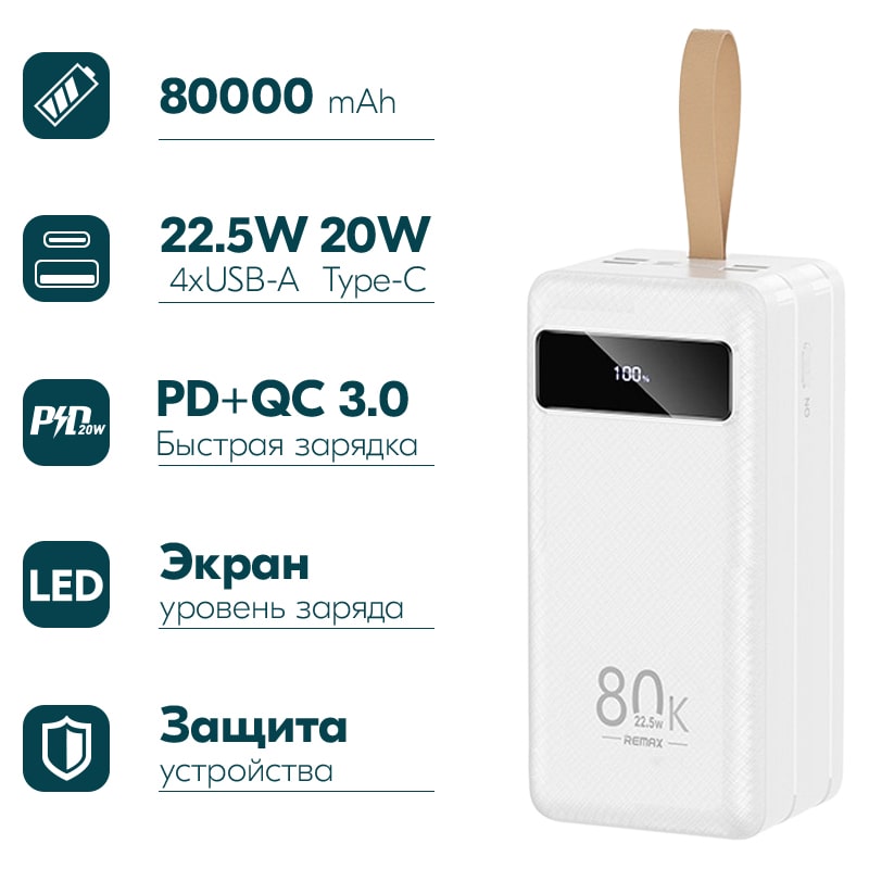 Аккумулятор внешний универсальный Remax RPP-266 80000 mAh Juneng series Super Fast Charg 22.5W/PD20W/QC3.0 power bank (4USB:5V-3.0A Max) Белый