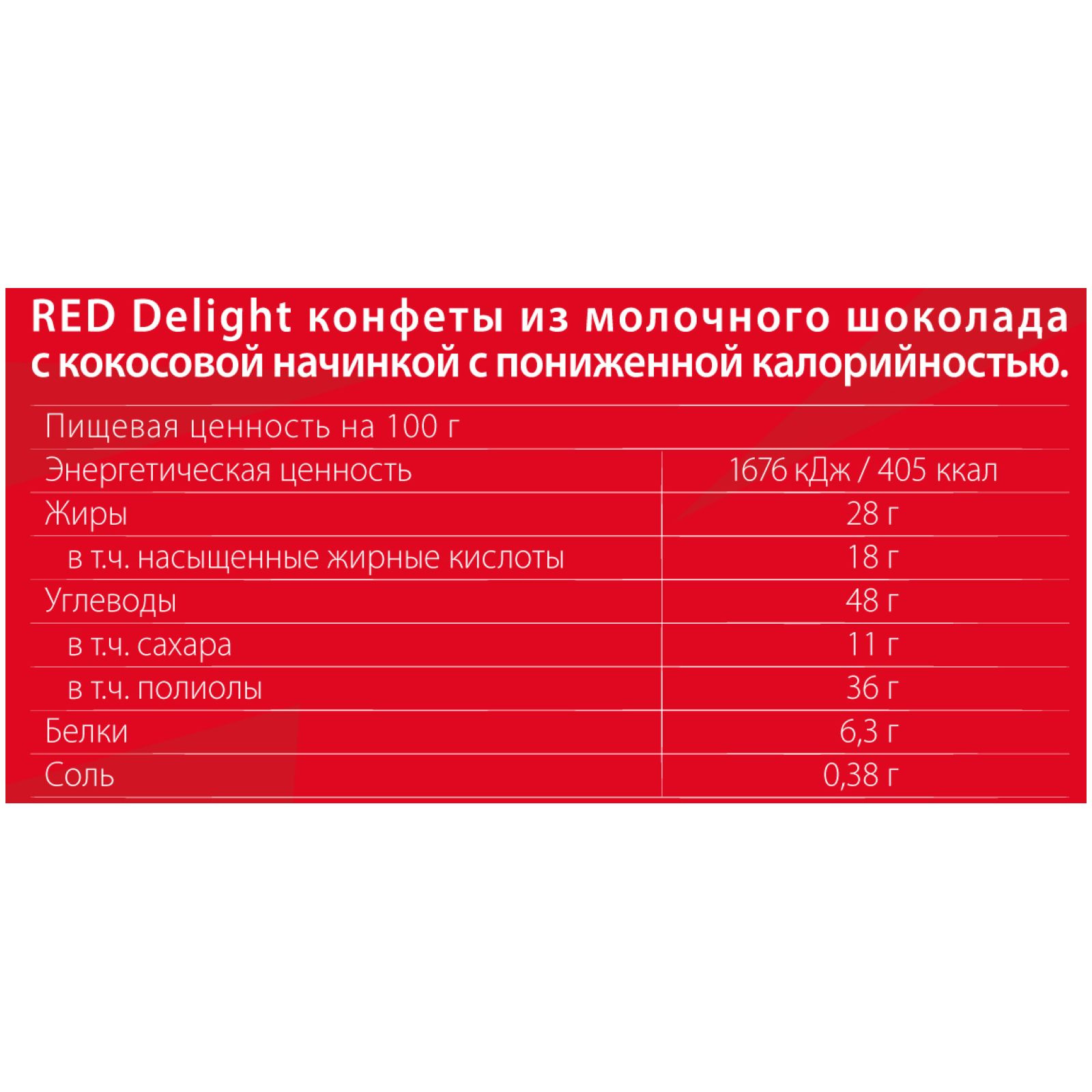 Конфеты из молочного шоколада с кокосовой начинкой Red Delight 132 г