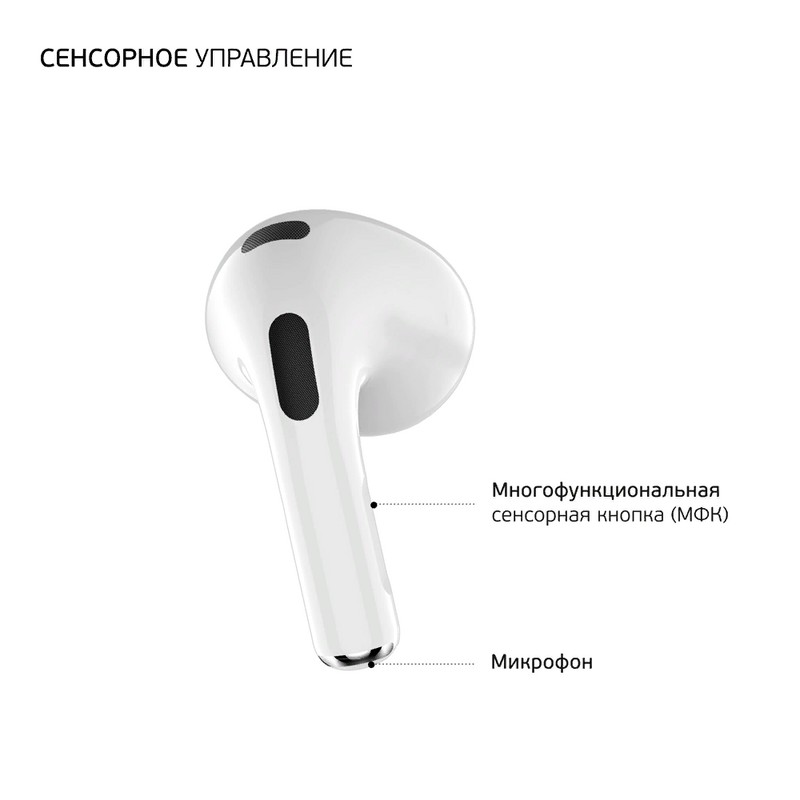 Bluetooth-гарнитура Deppa Air Nova TWS BT 5.1 (D-44192) с зарядным устройством 300 мАч Белый