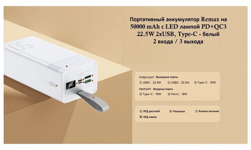 Аккумулятор внешний универсальный Remax RPP-321 50000 mAh Chinen series Super Fast Charg 22.5W/PD20W/QC3.0 power bank (2USB:5V-3.0A Max) Белый