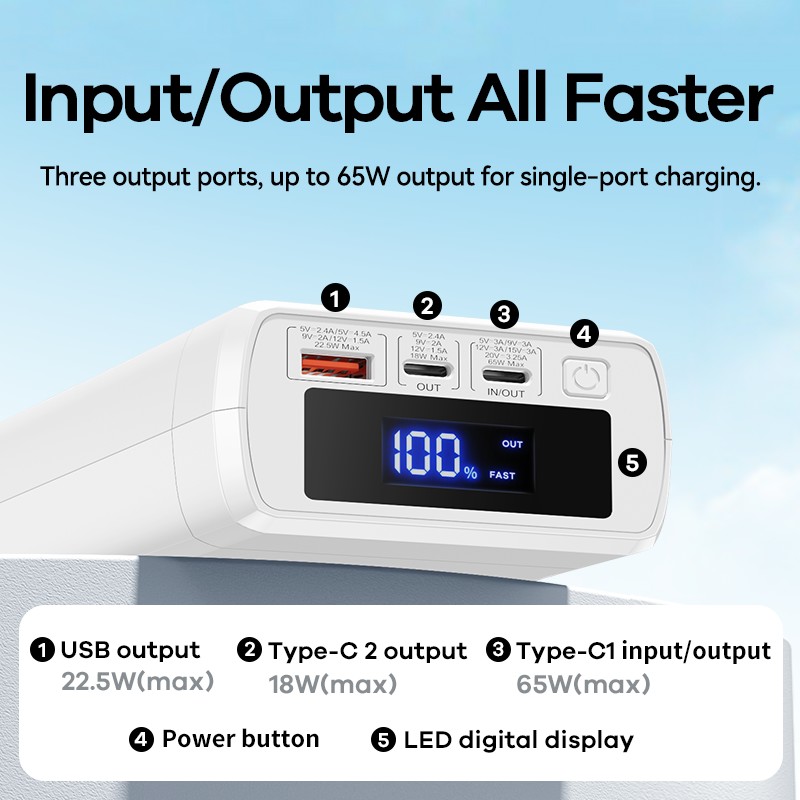 Аккумулятор внешний универсальный Remax RPP-310 40000 mAh Dinba series Super Fast Charg 22.5W/PD65W/QC power bank (USB:5V-2.4A Max) Белый