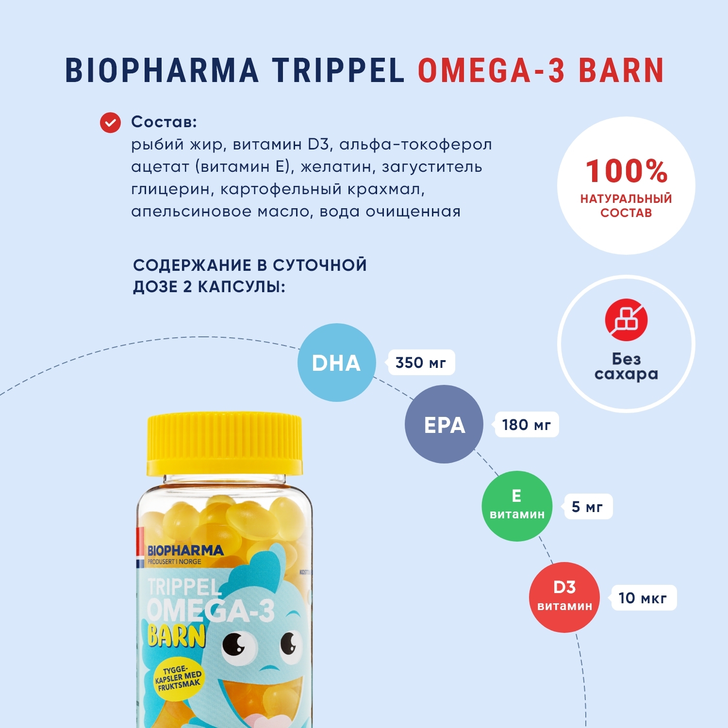 Omega-3 trippel "Barn" Biopharma, 120 шт